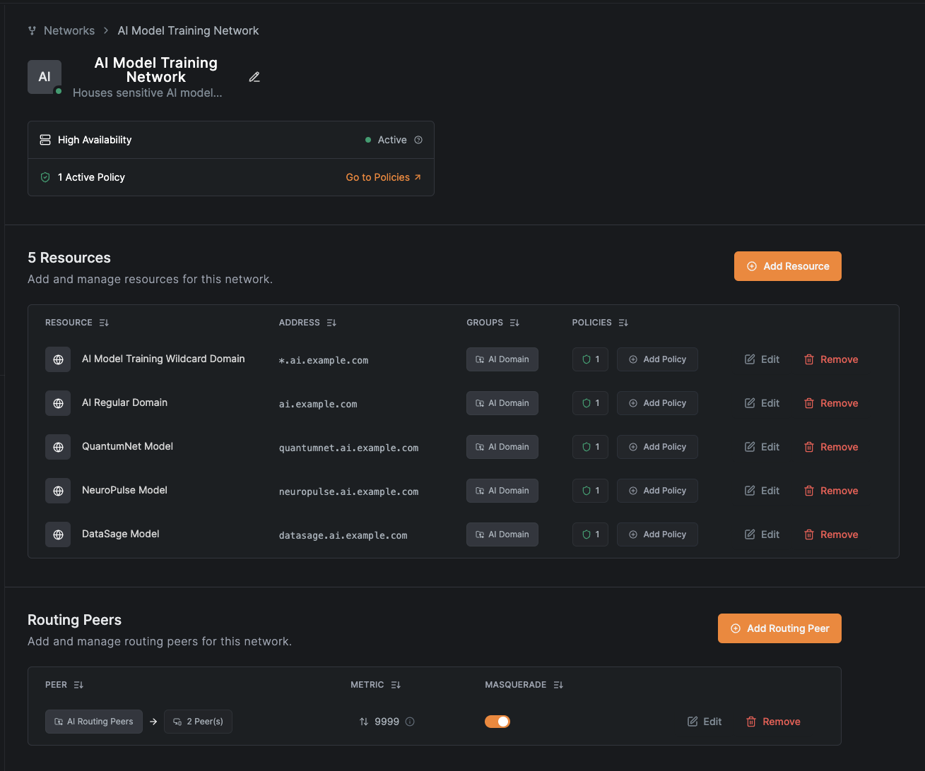 AI Training Model Network