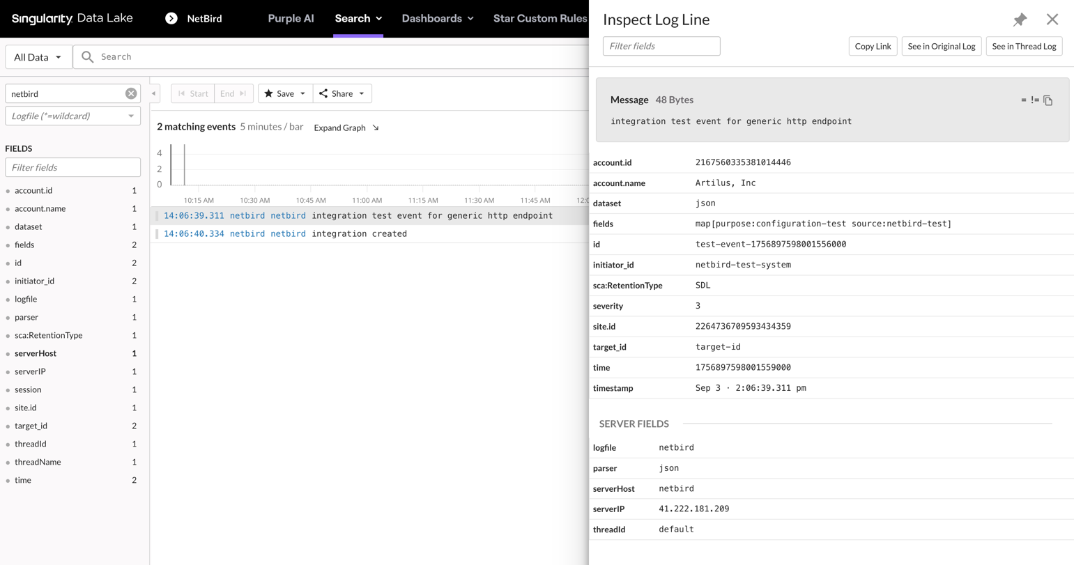 Verify Integration