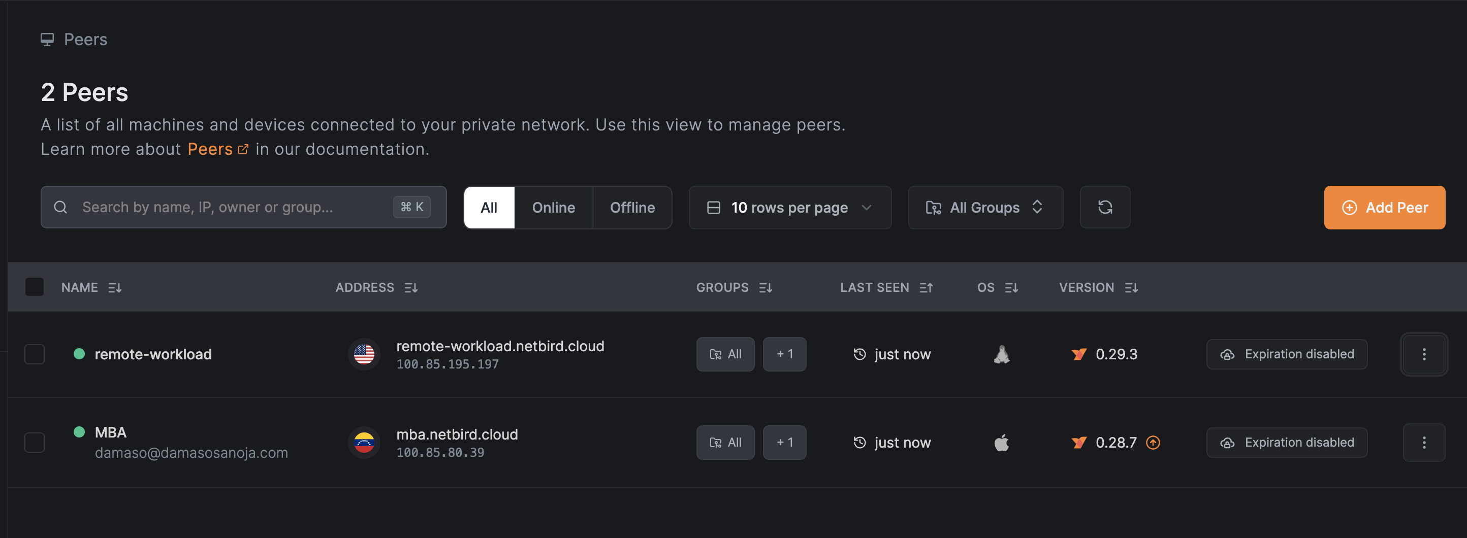 NetBird Peers Network