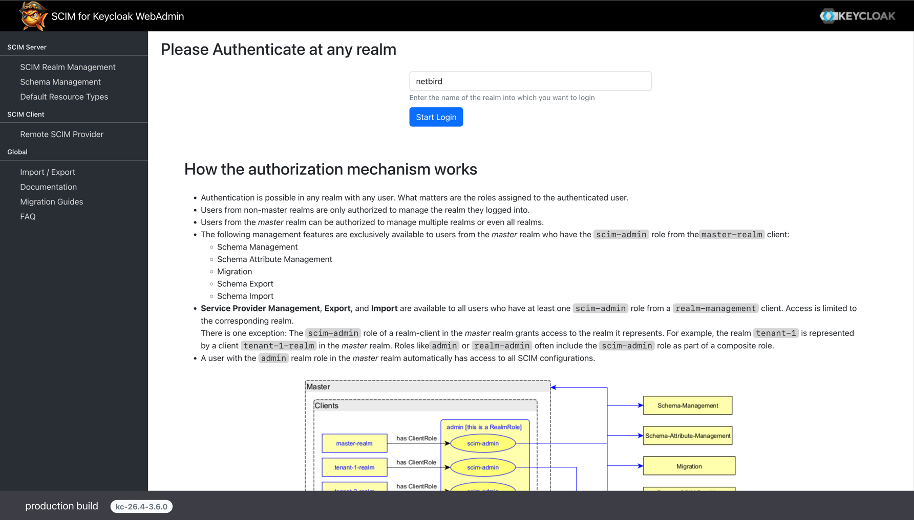 Keycloak SCIM Login