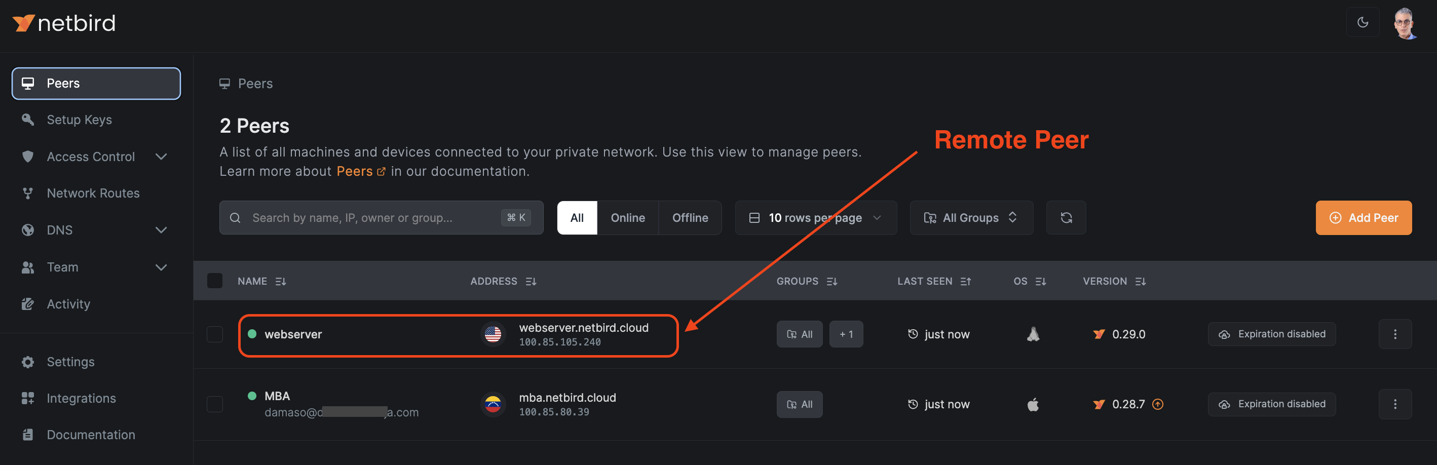 NetBird Peers Network