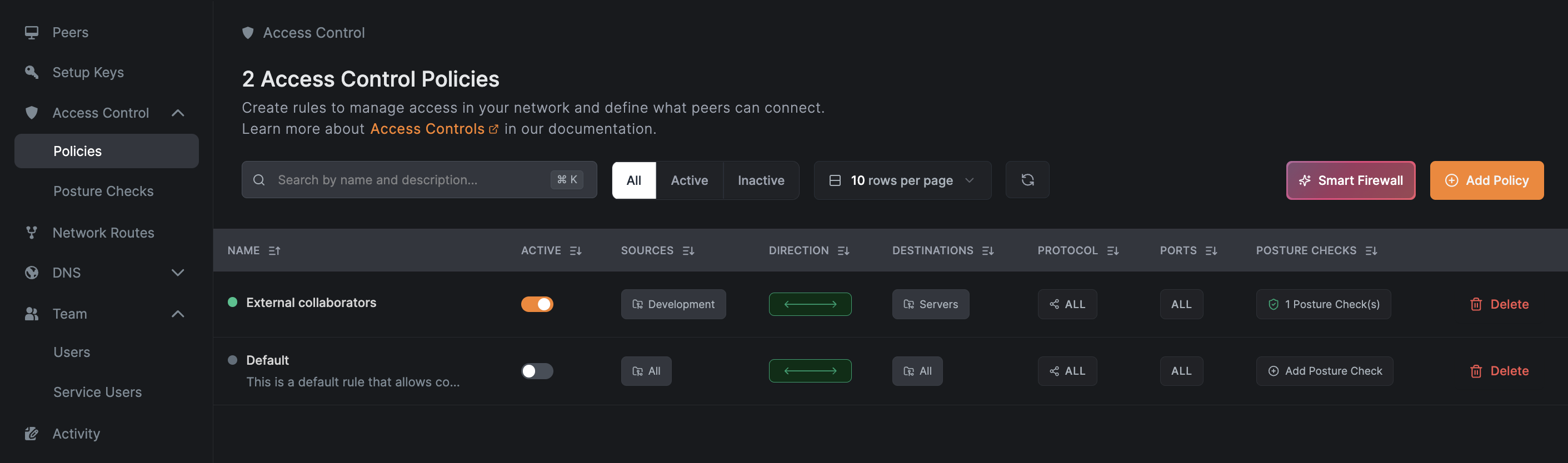 Access Control Policies Dashboard