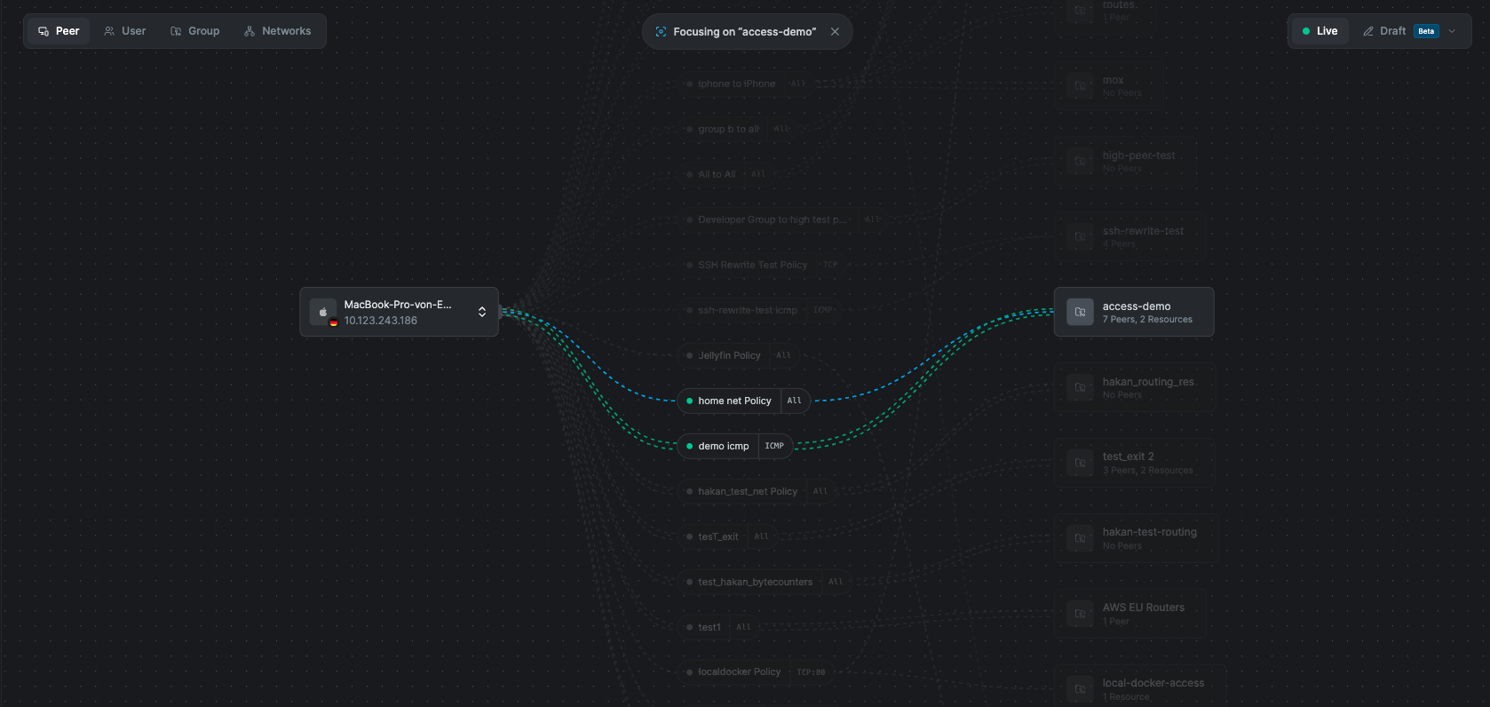 Focus Mode active on a group node, with unrelated nodes dimmed and the Focusing on pill shown at the top of the canvas