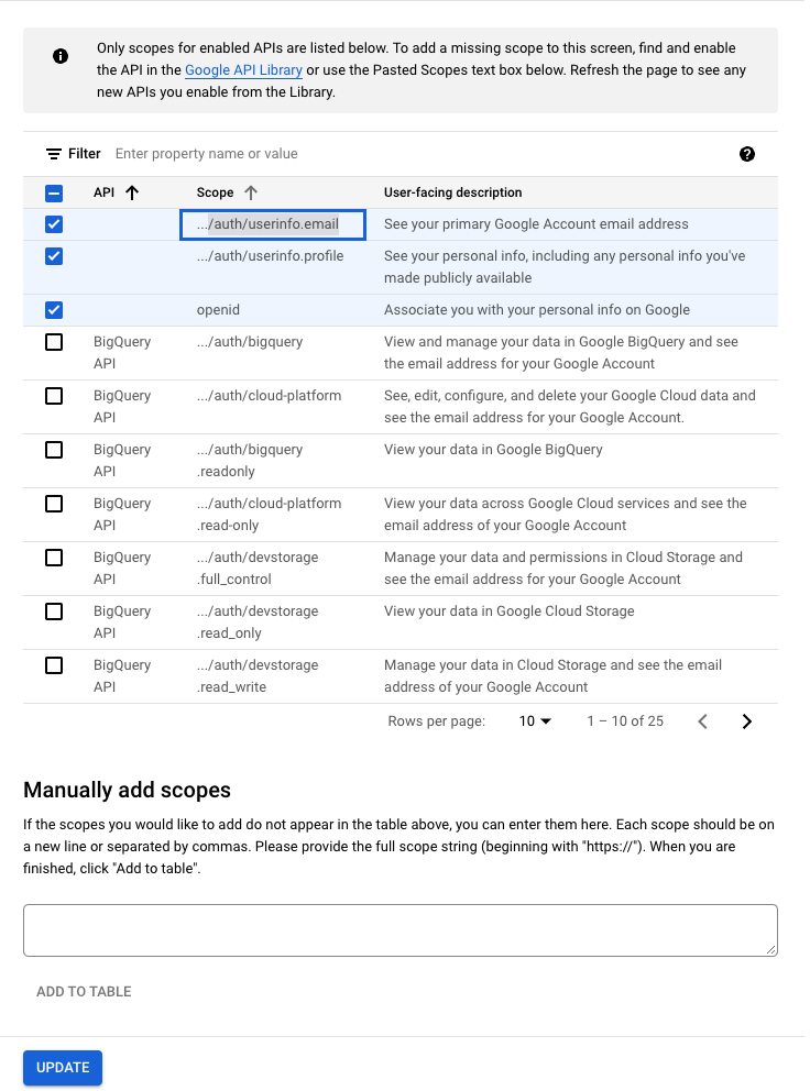 Consent screen scopes