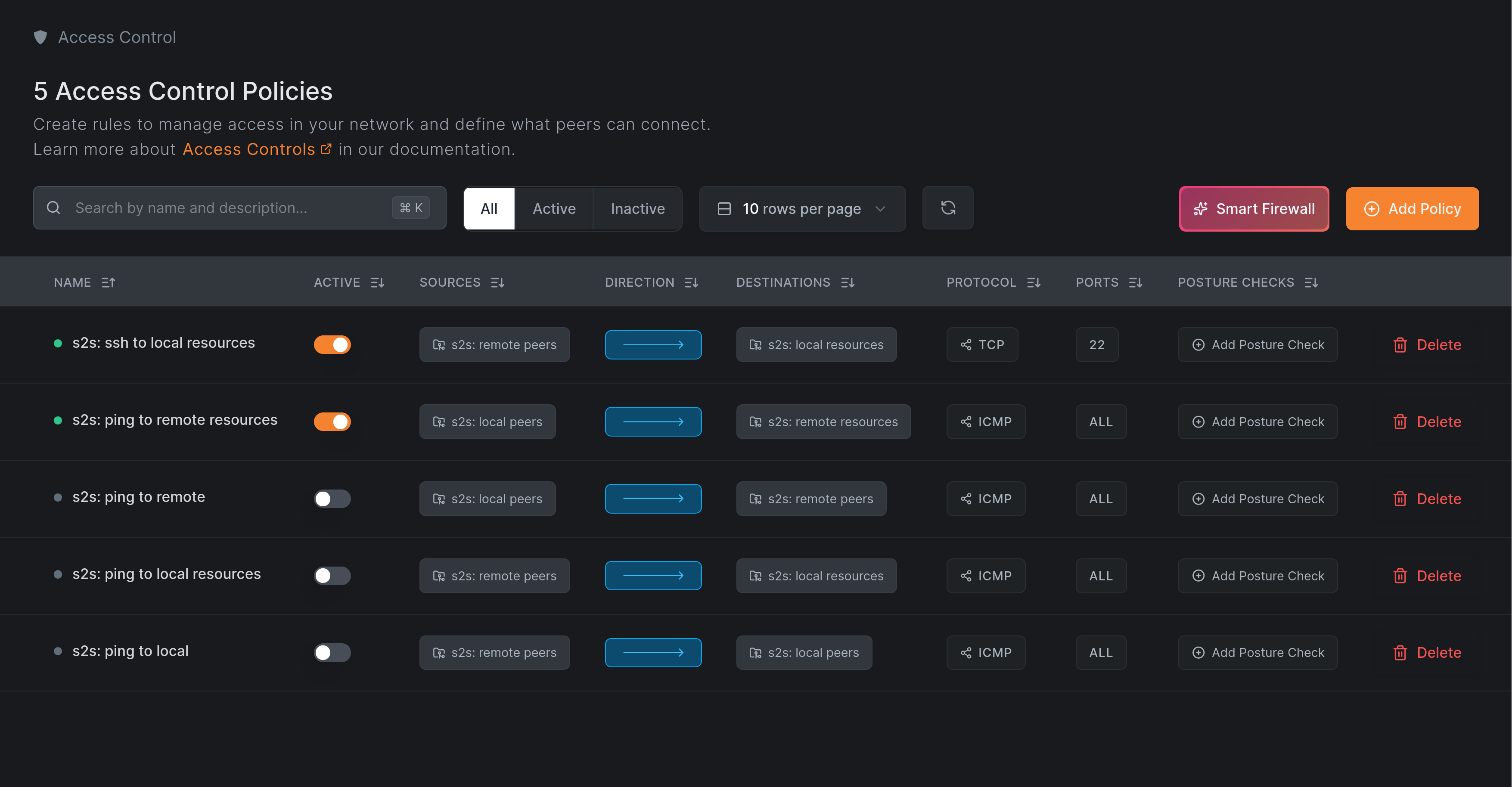 acl-networks-bidirectional